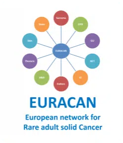 Logo Euracan